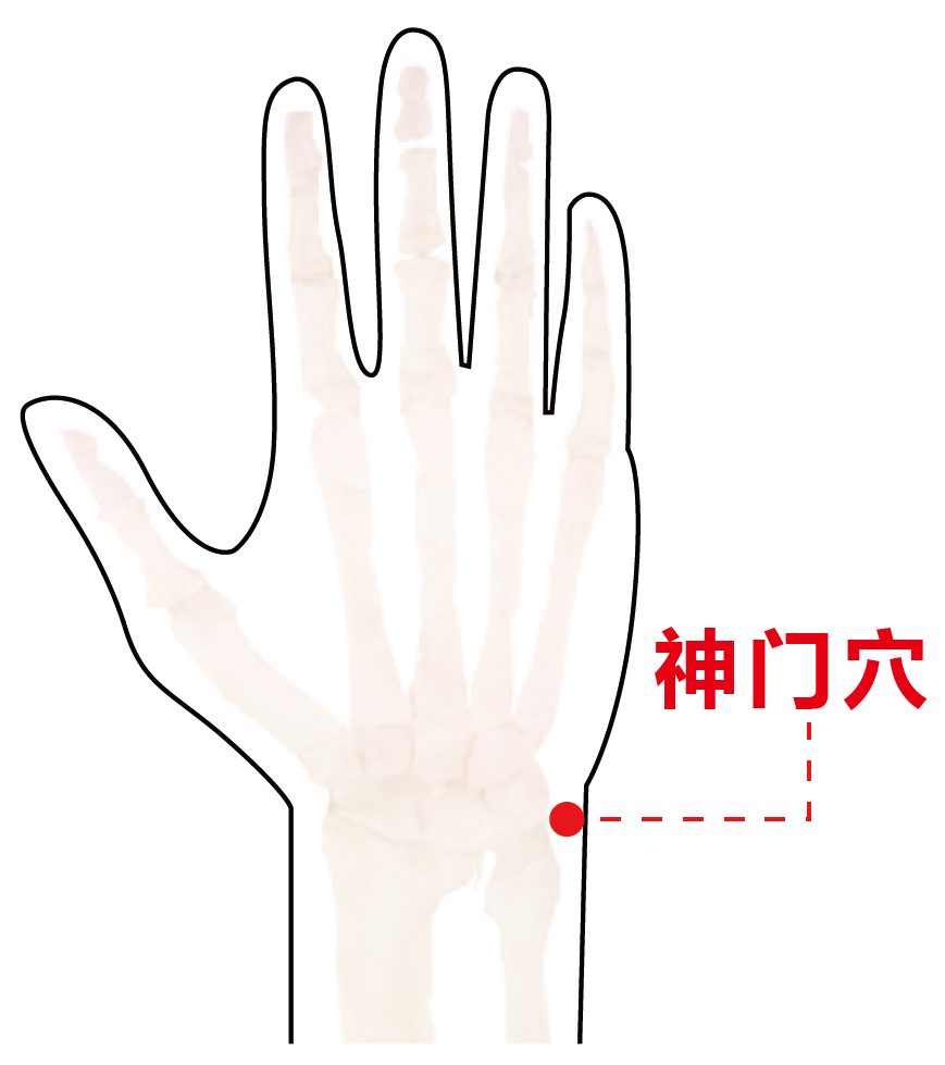 每月一穴：神门穴 (1).png